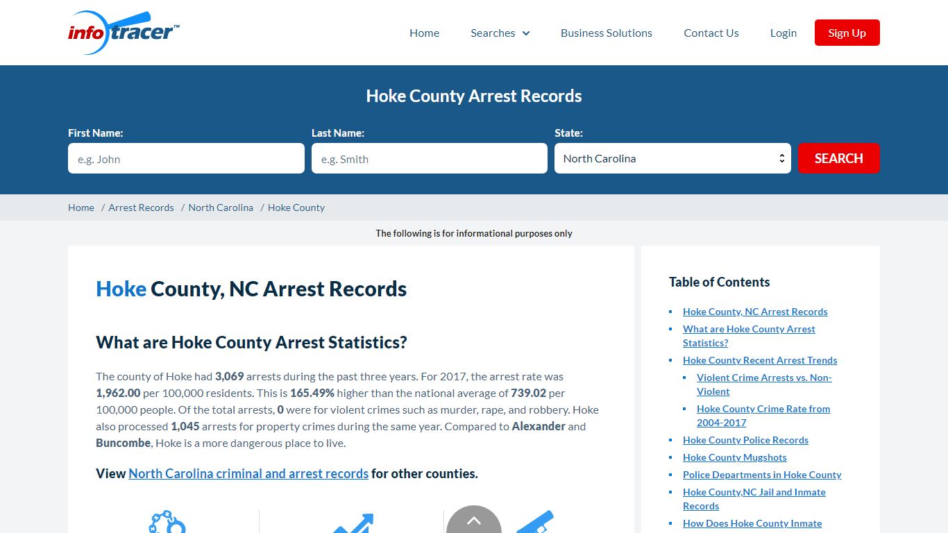 Hoke County, NC Arrests, Mugshots & Jail Inmate Records - InfoTracer
